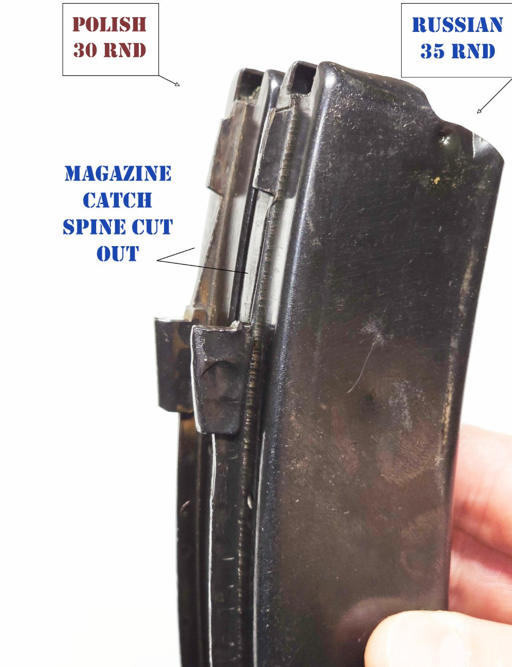 Russian PPS-43; 35 round magazine. War Time Production